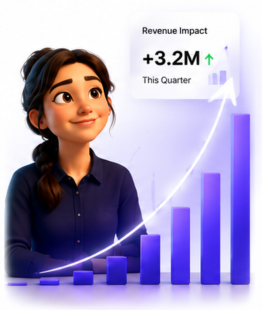 Revenue impact climbing quarter over quarter